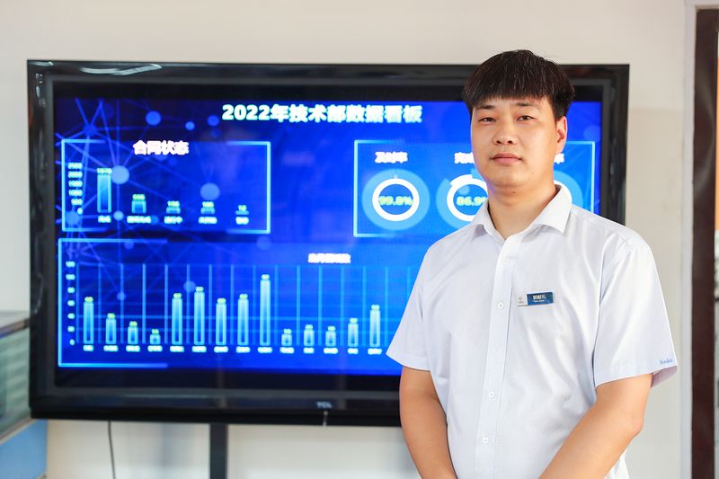 方寸之间，，，，，自有世界｜河南尊龙抖圈官网软件开发工程师郭献礼