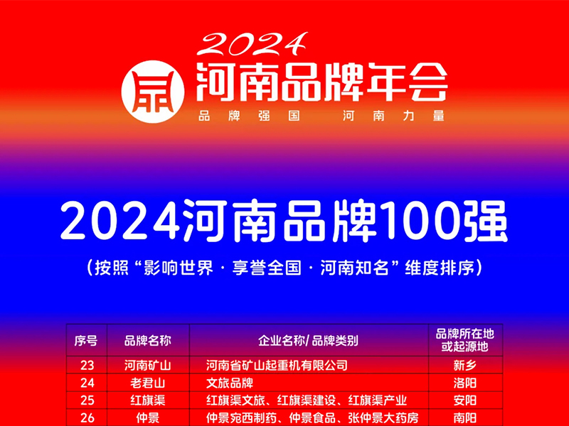 稳居百强，，，，，，行业引领｜河南尊龙抖圈官网荣登“河南品牌100强”榜单